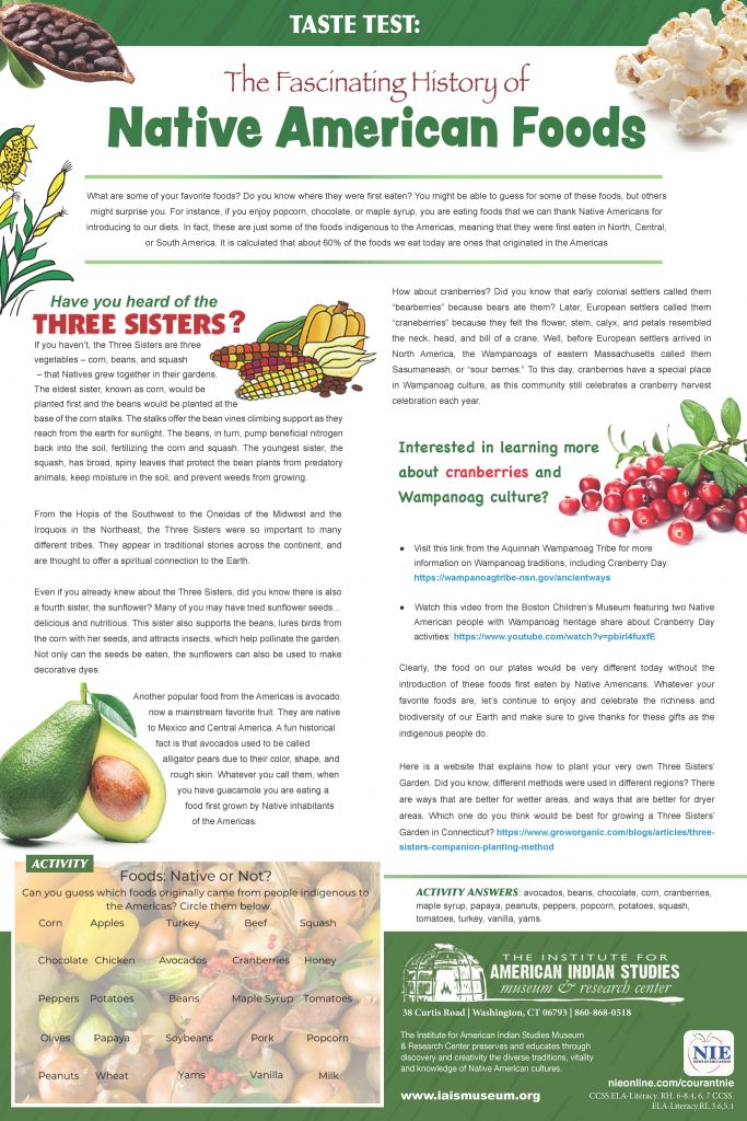 Native American Foods lesson page,  great for printing out and reading along.